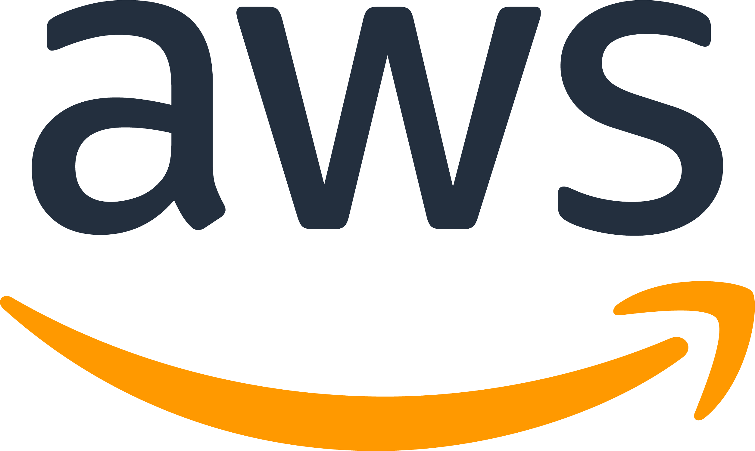 AWS Partner